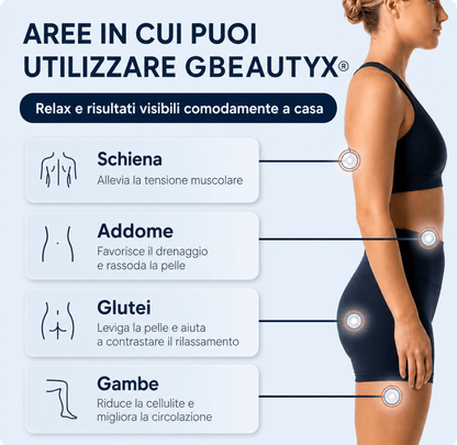 GBEAUTYX™ Massaggiatore