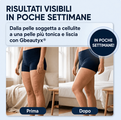 GBEAUTYX™ Massaggiatore