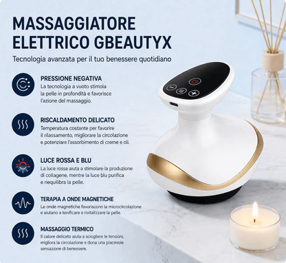 GBEAUTYX™ Massaggiatore